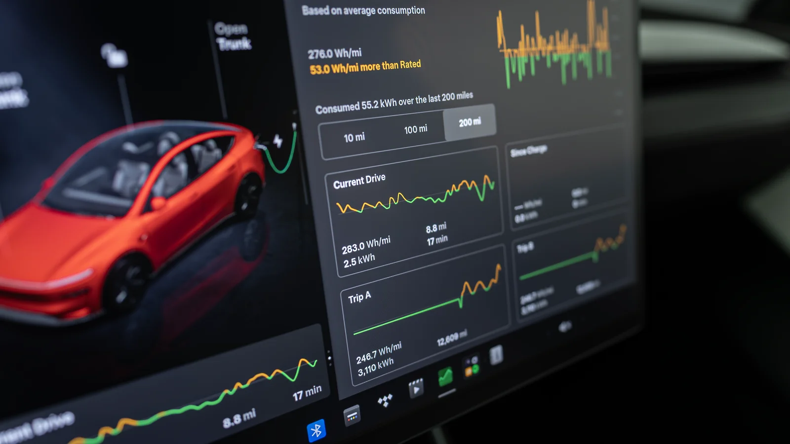 EV Efficiency Conversion Calculator