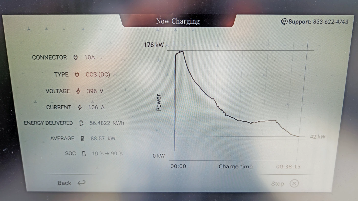 VW ID.4 Charging Curve Throttling Test